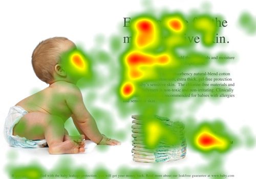 6 herramientas para optimizar tu Sitio Web creando mapas de calor